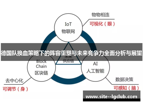德国队换血策略下的阵容重塑与未来竞争力全面分析与展望 德国队换血策略下的阵容重塑与未来竞争力全面分析与展望