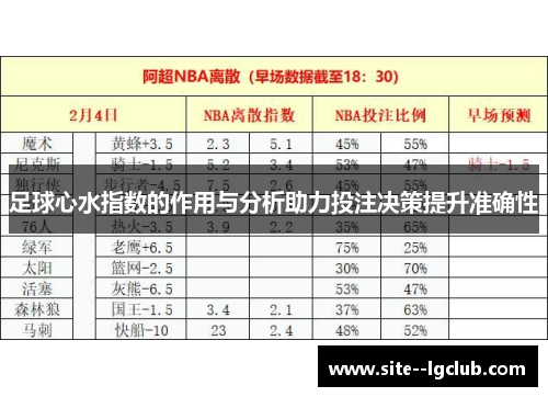 足球心水指数的作用与分析助力投注决策提升准确性
