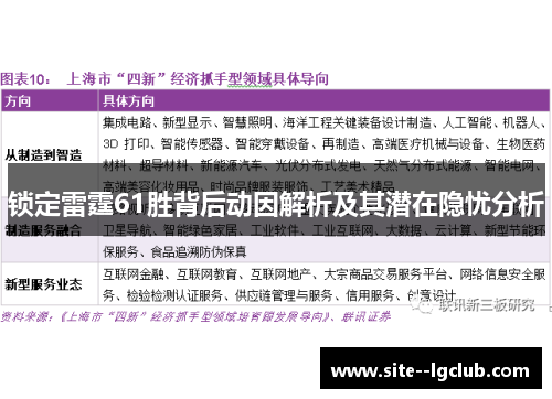 锁定雷霆61胜背后动因解析及其潜在隐忧分析