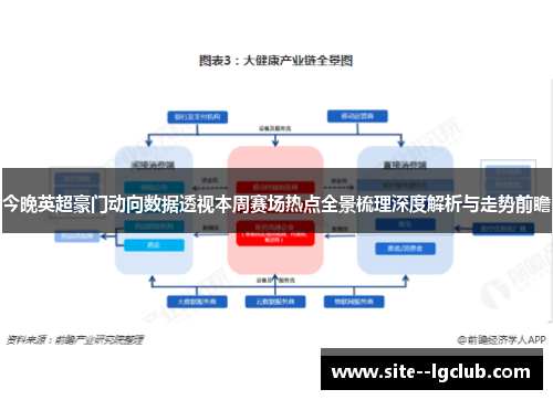 今晚英超豪门动向数据透视本周赛场热点全景梳理深度解析与走势前瞻