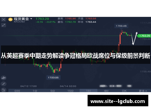 从英超赛季中期走势解读争冠格局欧战席位与保级前景判断