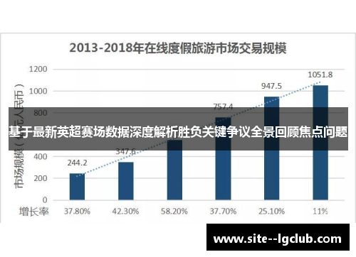 基于最新英超赛场数据深度解析胜负关键争议全景回顾焦点问题