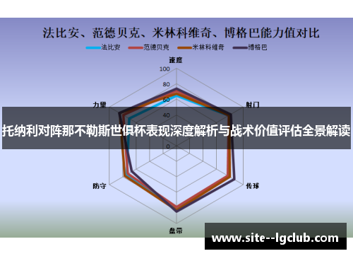 托纳利对阵那不勒斯世俱杯表现深度解析与战术价值评估全景解读