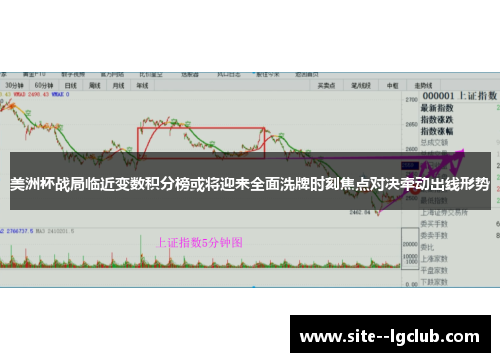 美洲杯战局临近变数积分榜或将迎来全面洗牌时刻焦点对决牵动出线形势 美洲杯战局临近变数积分榜或将迎来全面洗牌时刻焦点对决牵动出线形势