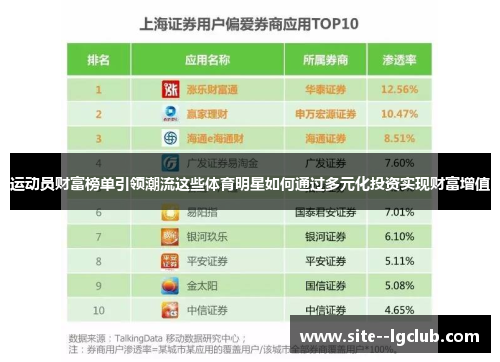 运动员财富榜单引领潮流这些体育明星如何通过多元化投资实现财富增值