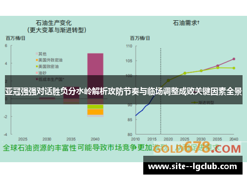 亚冠强强对话胜负分水岭解析攻防节奏与临场调整成败关键因素全景 亚冠强强对话胜负分水岭解析攻防节奏与临场调整成败关键因素全景